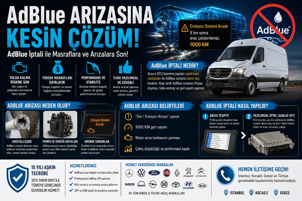 AdBlue Arızası ve Kesin Çözümü: AdBlue İptali Nedir, Nasıl Yapılır?