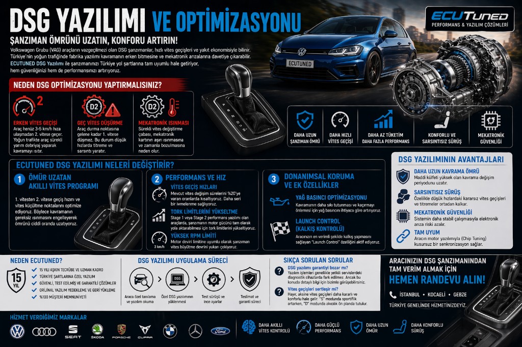 DSG Yazılımı ve Optimizasyonu: Şanzıman Ömrünü Uzatın, Konforu Artırın