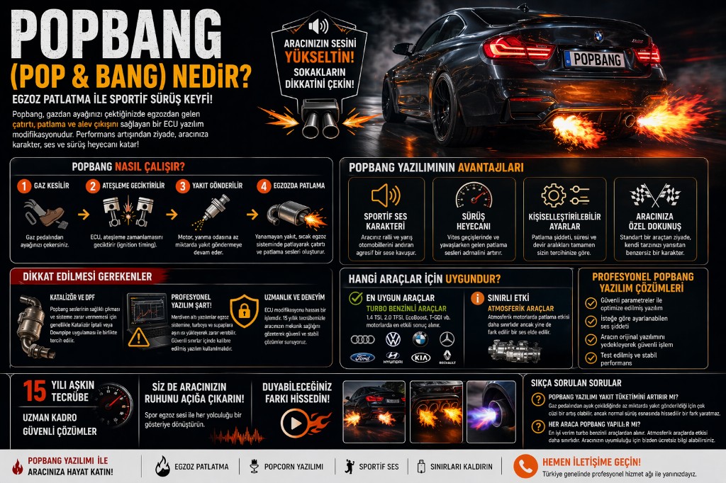 Popbang (Pop & Bang) Nedir? Egzoz Patlatma ve Sportif Sürüş Keyfi